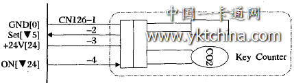 鑰匙計(jì)數(shù)器接口電路圖