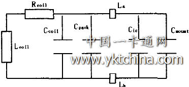 卡片上的等效電路圖