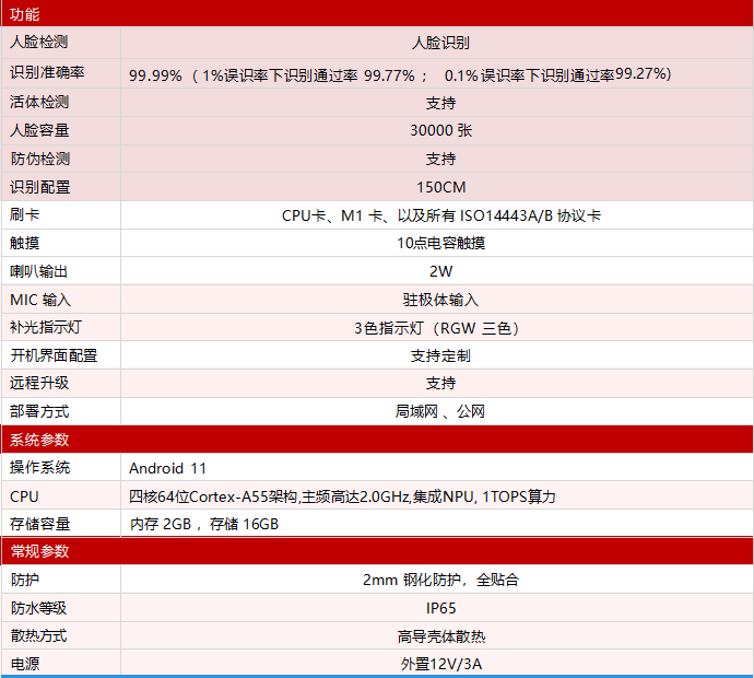 人臉識(shí)別終端參數(shù)